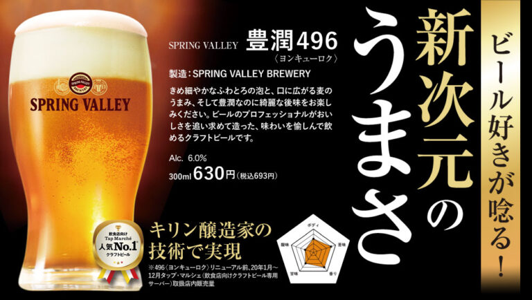 今話題のクラフトビール「スプリングバレー」が新登場！－キリンビール